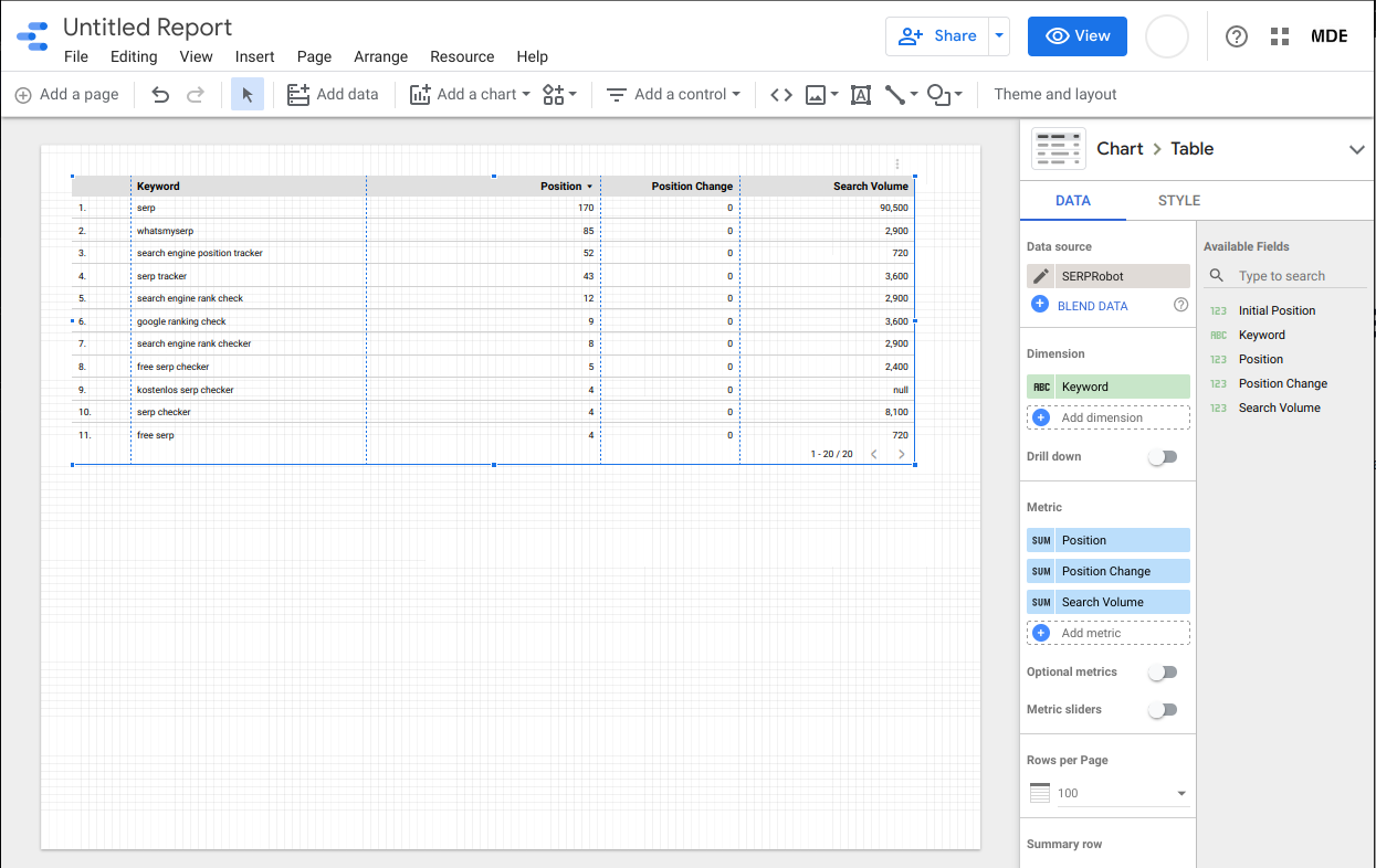 serprobot data studio